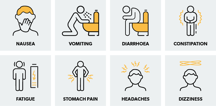 Wegovy Side Effects: What Patients Should Know Before Starting Semaglutide